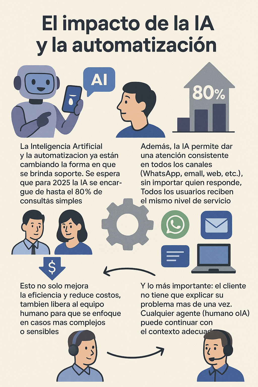 ia open-source al poder